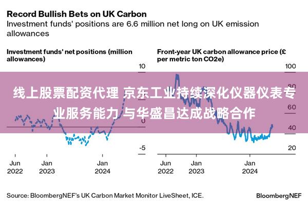 线上股票配资代理 京东工业持续深化仪器仪表专业服务能力 与华盛昌达成战略合作