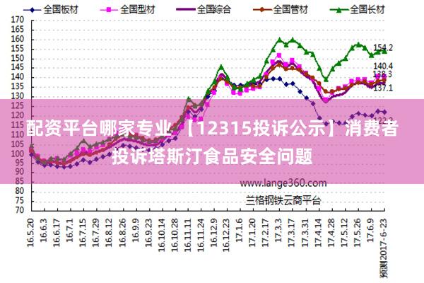 配资平台哪家专业 【12315投诉公示】消费者投诉塔斯汀食品安全问题