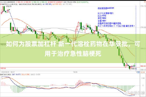 如何为股票加杠杆 新一代溶栓药物在华获批，可用于治疗急性脑梗死