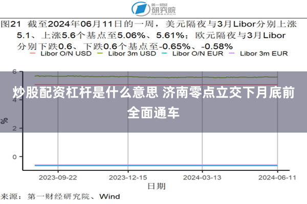炒股配资杠杆是什么意思 济南零点立交下月底前全面通车