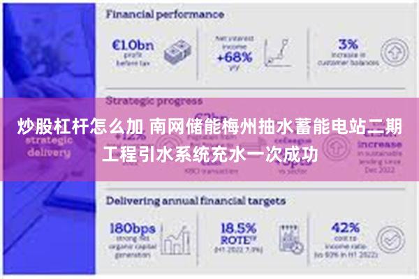 炒股杠杆怎么加 南网储能梅州抽水蓄能电站二期工程引水系统充水一次成功