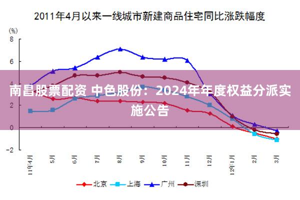 南昌股票配资 中色股份：2024年年度权益分派实施公告