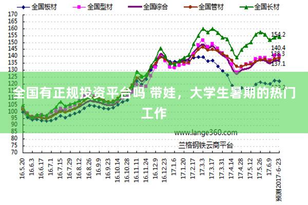 全国有正规投资平台吗 带娃，大学生暑期的热门工作